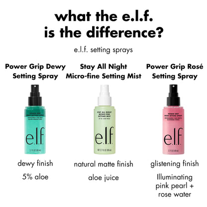 E.L.F. Power Grip Rosé Makeup Setting Spray, Cosmetic Long-Lasting Fixing Spray for Makeup Locking